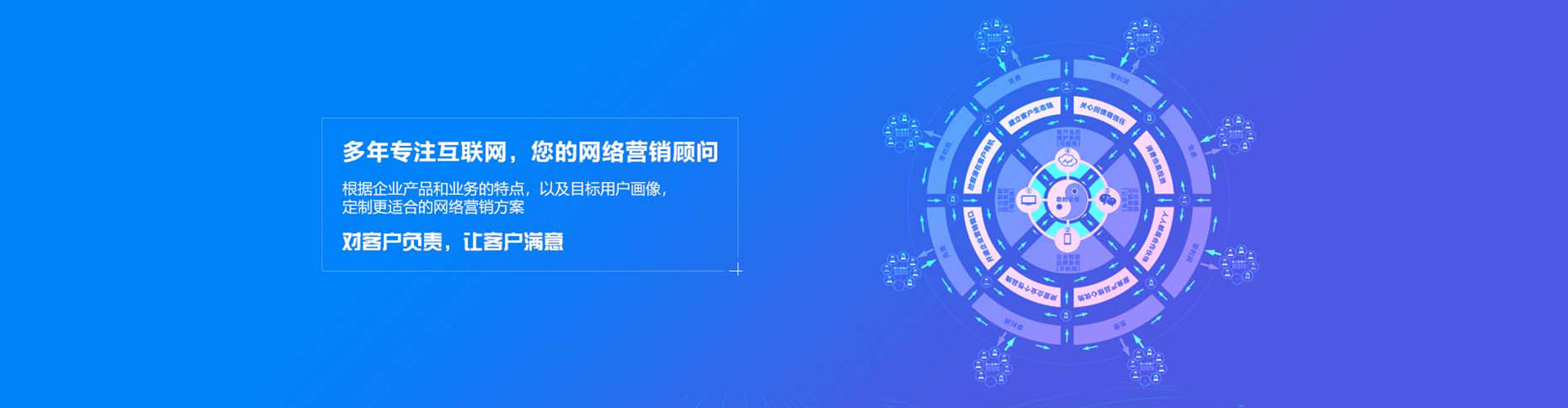 西昌sem主管